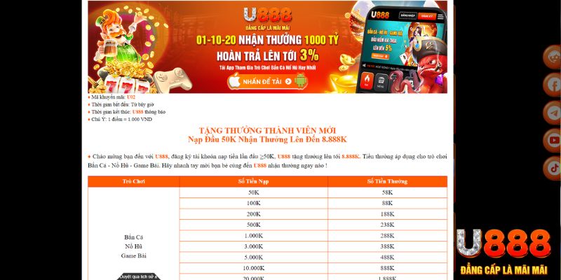 vin7777 đăng nhập nổ hũ mới nhất