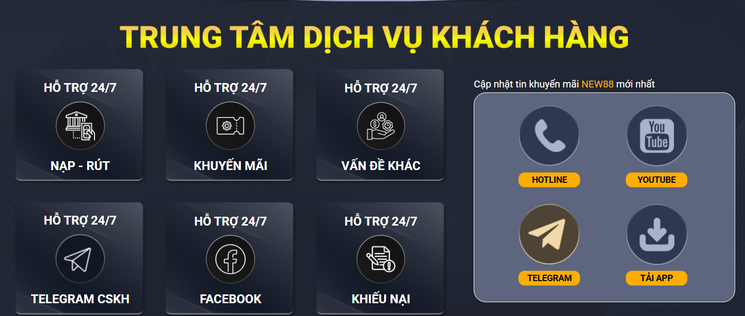 vin7777 YGR Bắn cá