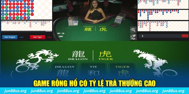 vin7777 mơ nổ hũ đánh con gì