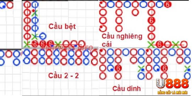 vin7777 xổ số thừa thiên huế